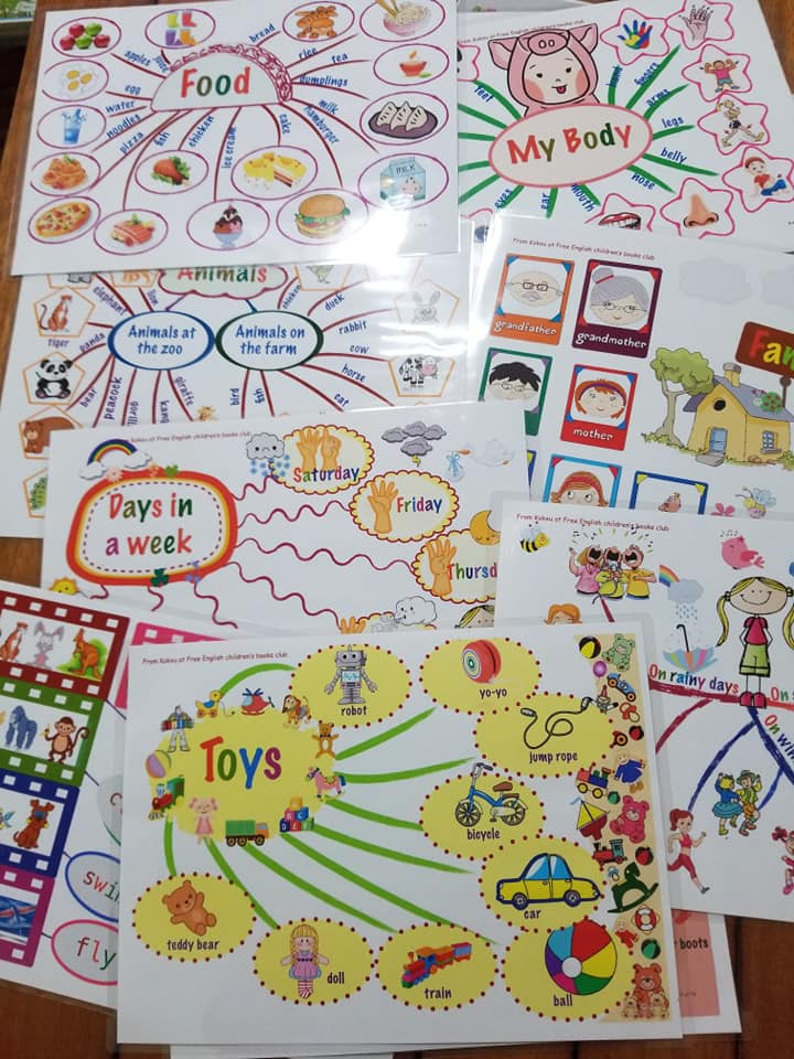 Mind map - Sơ Đồ Tư Duy Tiếng Anh 11 Chủ Đề