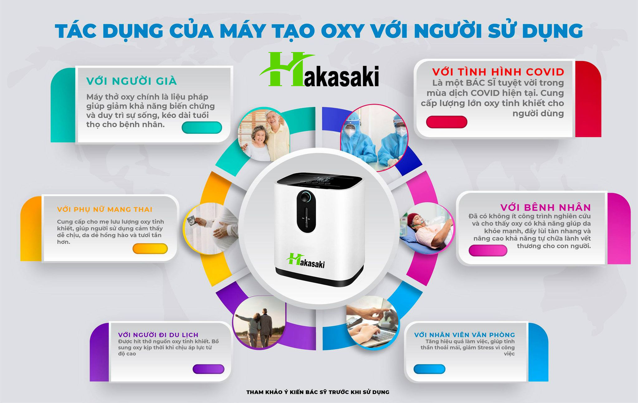 MÁY TRỢ THỞ OXY