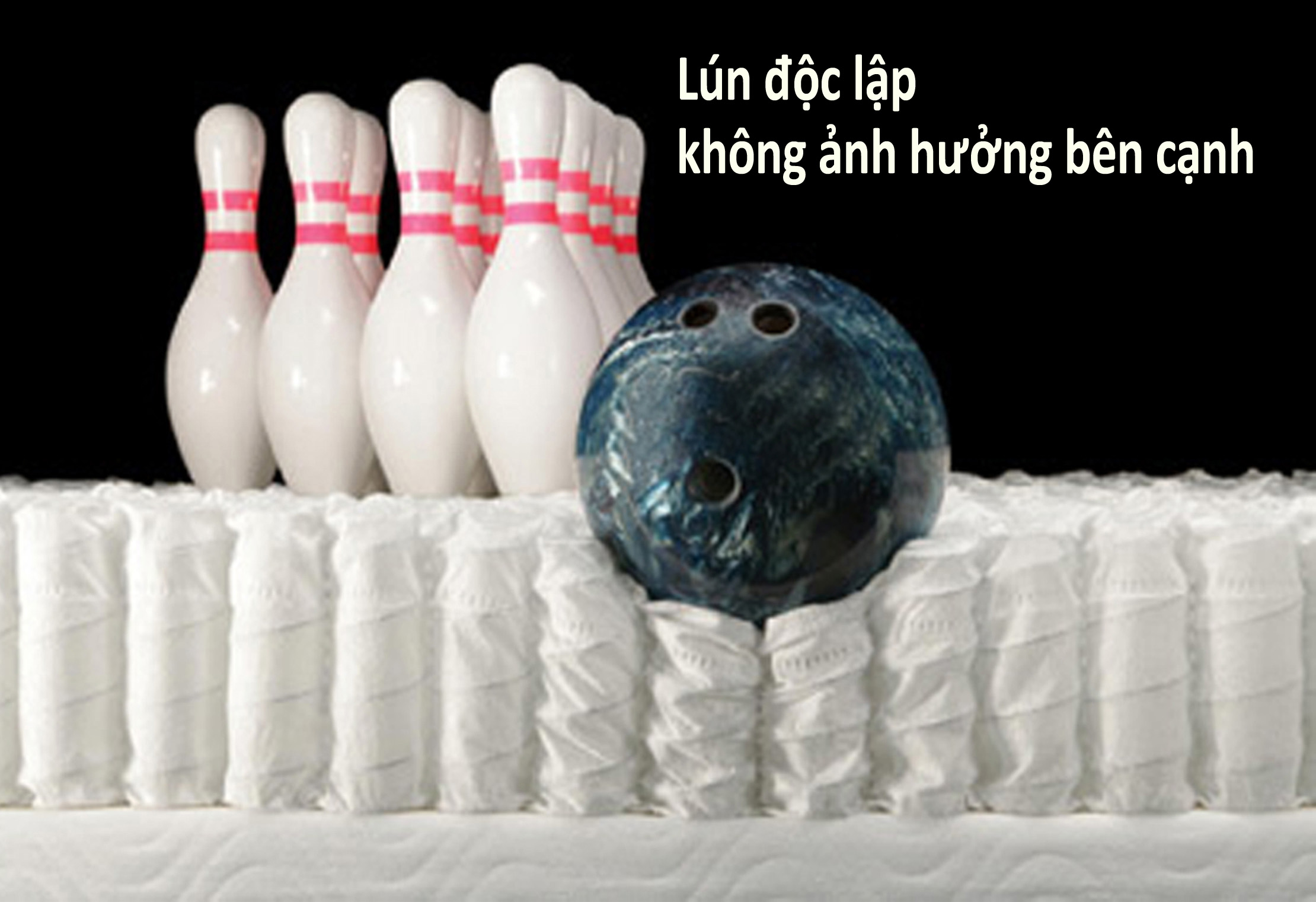 Nệm Lò xo túi độc lập cuộn gọn KOHAN eco infinity cao 25cm