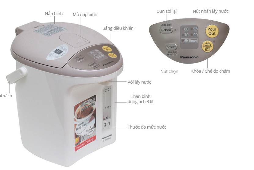Bình thủy điện Panasonic NC-EG3000CSY 3 lít