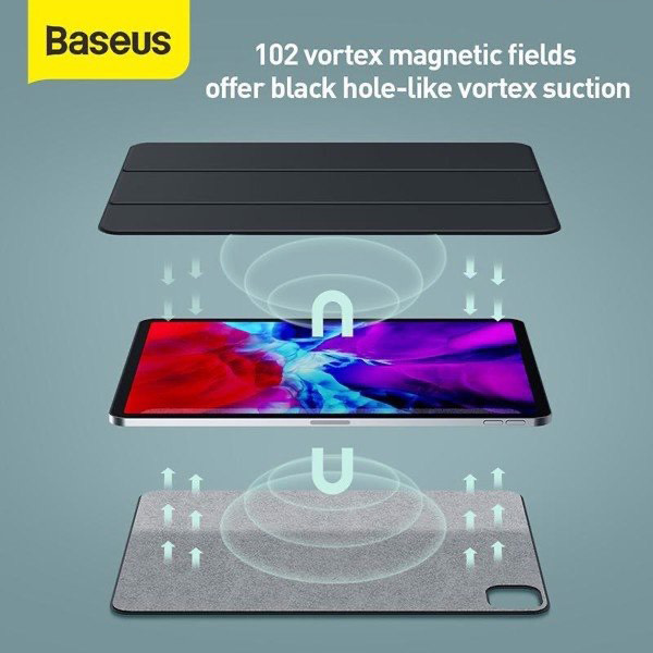 Bao da nam châm Baseus Simplism Magnetic Leather Case dùng cho iPad Pro 2020 (11’ và 12.9’, Magnetic Smart Case)