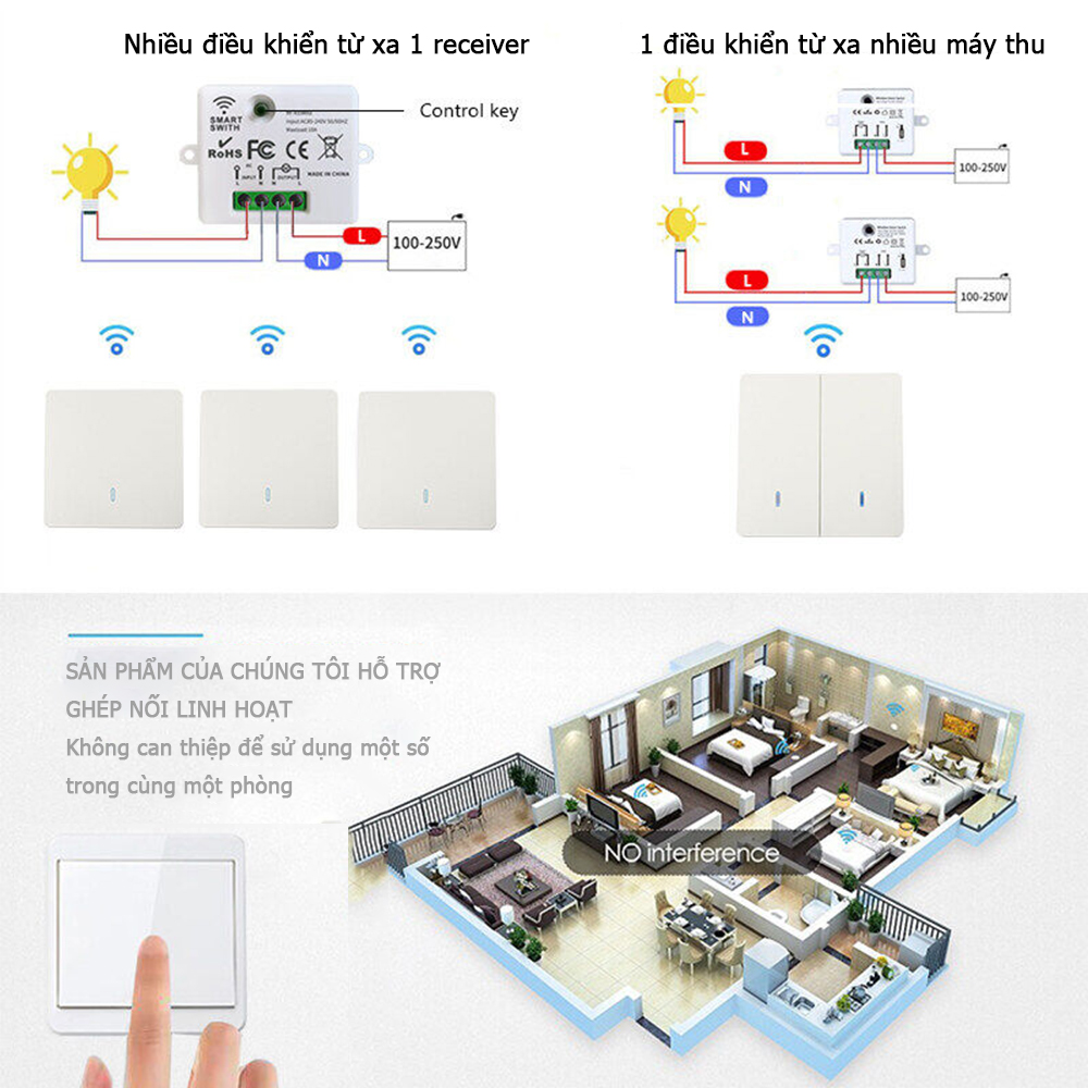 WenQia Công Tắc Đèn Không Dây Mô-đun Mini 110V 220V 230V 10a Bộ Điều Khiển Từ Xa Rf 433MHz Bảng Điều Khiển Gắn Tường Cho Nhà Cửa Đèn LED Bật Tắt