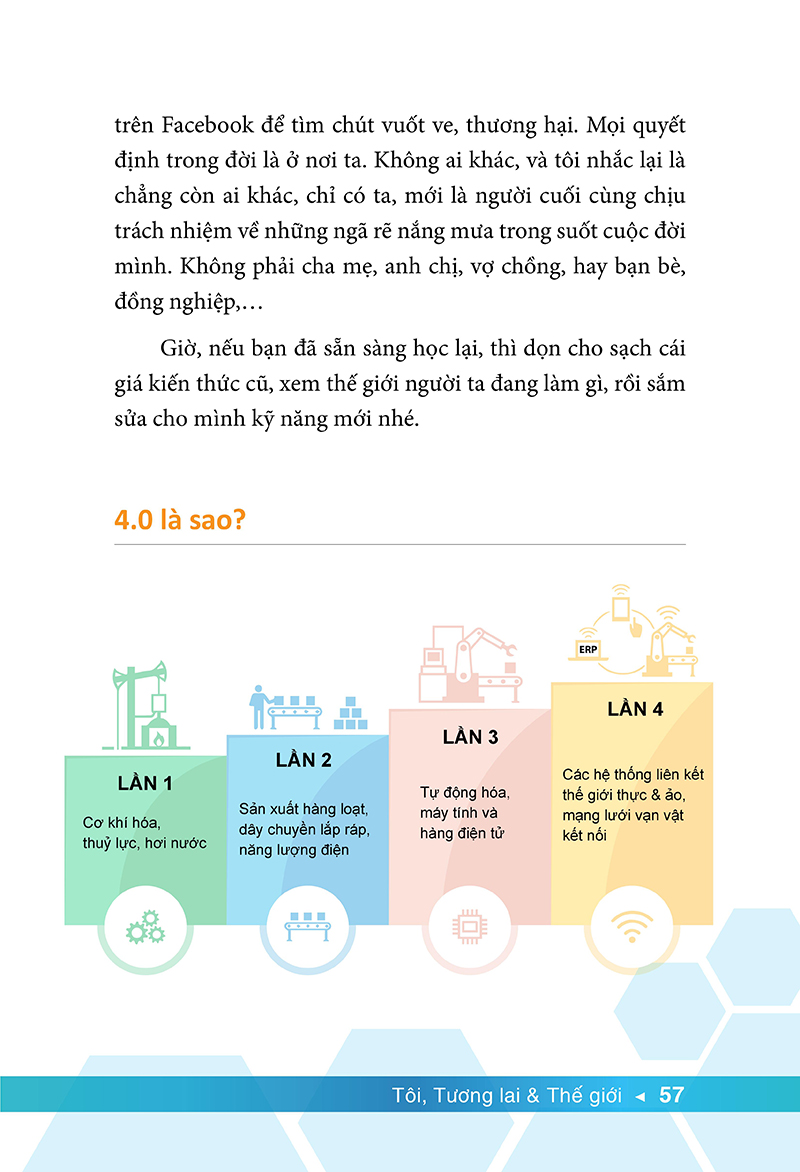 Sách Fahasa - Tôi, Tương Lai Và Thế Giới