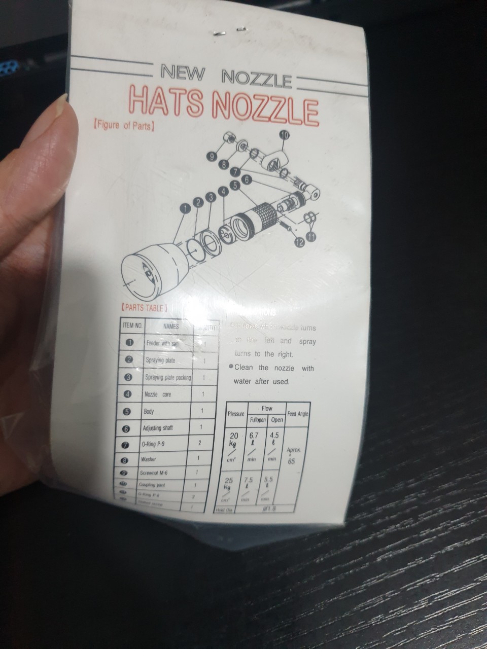 BÉC LOA XOAY DÙNG CHO MÁY XIT THUO-C