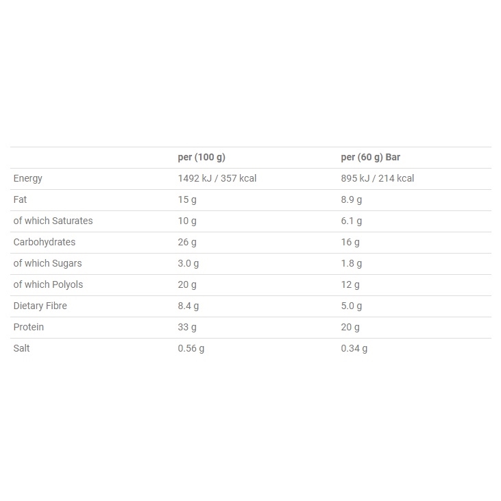 ◐♚☜  BÁNH PROTEIN ĂN KIÊNG APPLIED PROTEIN CRUNCH BAR 1 THANH