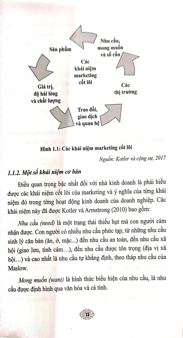 Sách Giáo trình Marketing Du Lịch