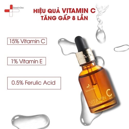 Tinh Chất Cấp Nước, Phục Hồi Da GoodnDoc Hydra B5 Serum (30ml)