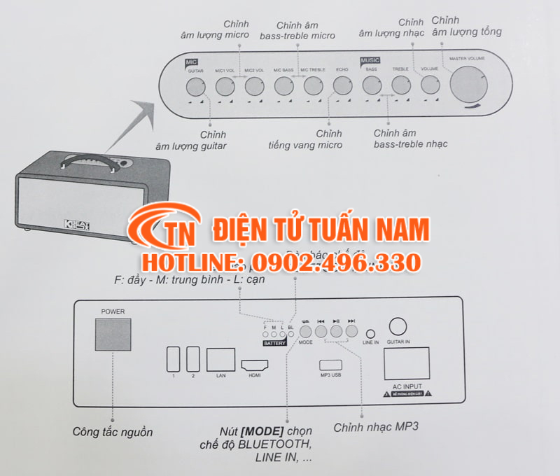 [HCM][Trả góp 0%]Dàn karaoke di động KBeatbox KSNET450