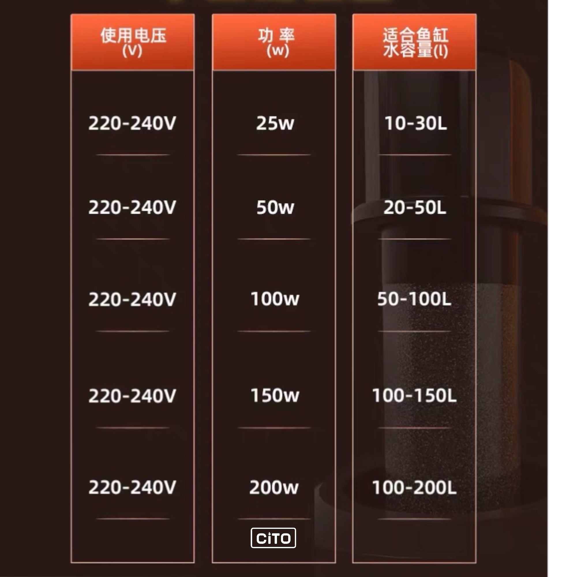 Sưởi cao cấp mini cho hồ thủy sinh - hồ cá cảnh