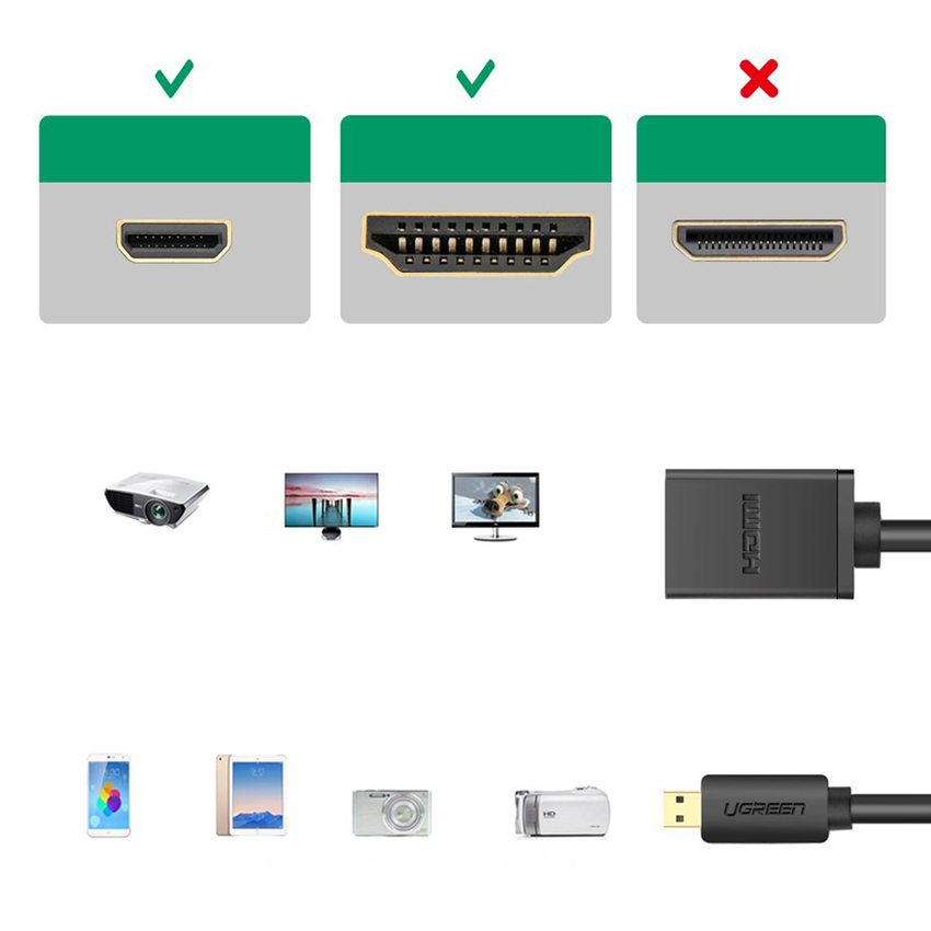 Cáp Micro HDMI sang HDMI Đầu Âm Cao Cấp Ugreen 20134