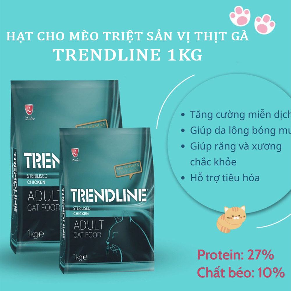 Hạt Cho Mèo Trendline Bao 15KG (Cty Reflex) - [Nông Trại Thú Cưng]