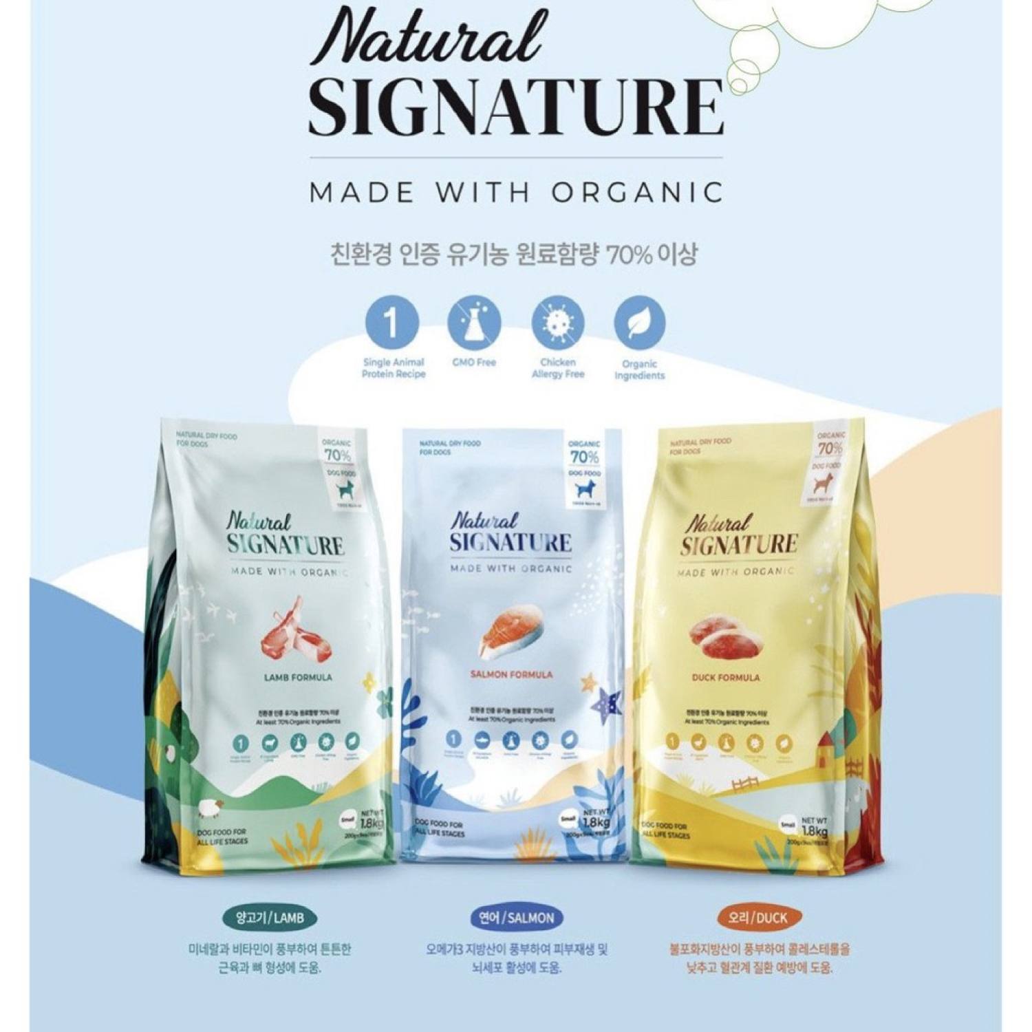 [Mã 33FMCGSALE giảm 8% đơn 500K] [400g][1.8kg] Natural Signature Thức ăn hạt hữu cơ cho chó nhiều vị