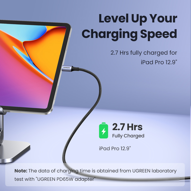 Cáp Sạc UGREEN Type C to Type C PD 100W PPS Sạc Nhanh Cáp Sạc Dành cho Apple MacBook Air 2020/MacBook Pro 2018 SAMSUNG S24 S23 S22 Xiaomi 11t Xiaomi 12t Note 10/S10 HUAWEI Matebook iPad Pro Model：20478