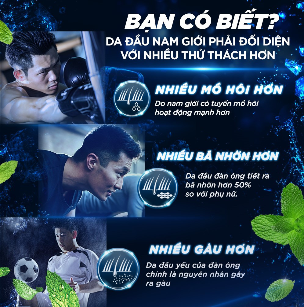 [HCM]Dầu gội Clear Men Bạc Hà mát lạnh