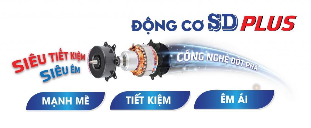 Quạt điều hòa không khí Rapido 3000-D