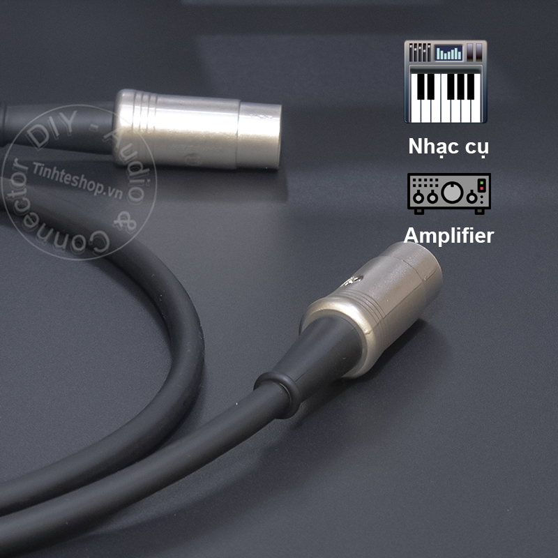 Dây MIDI 5pin cho Đàn piano Bộ nhạc cụ Âm ly Châu Âu DIY 0.3 mét đến 10 mét
