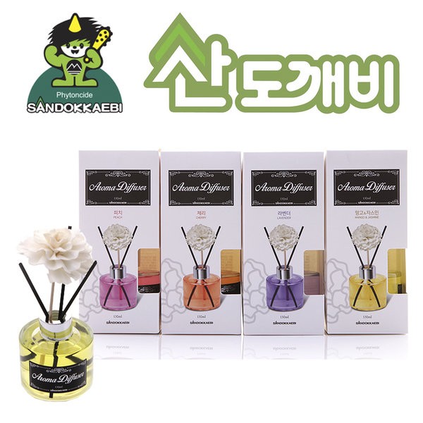 Tinh dầu thơm Aroma Diffuser 130ml Sandokkaebi