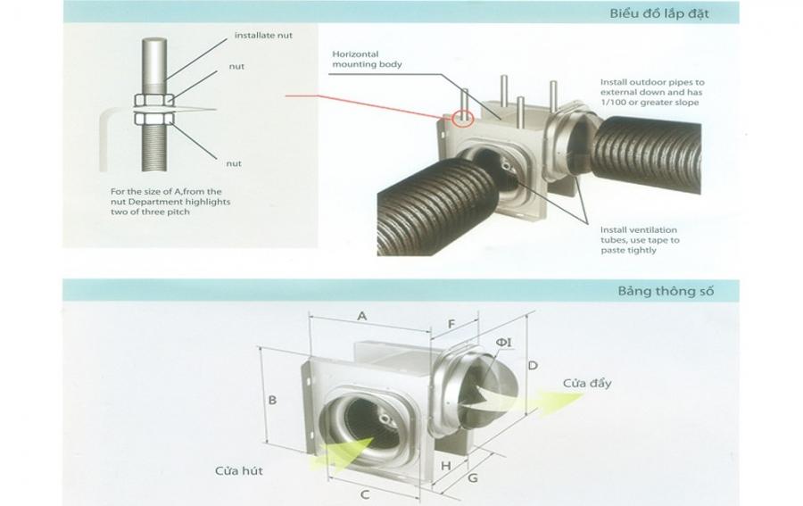 Quạt thông gió âm trần Nanyoo DPT20-65A (nối ống vuông góc)
