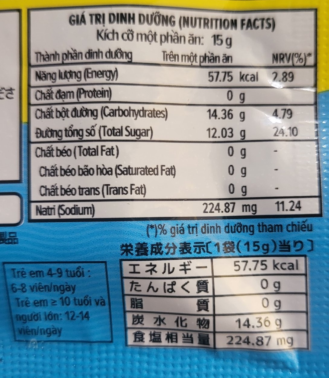 [HỘP 12 gói x 15gram] KẸO CHANH MUỐI [VN] EIKODO Salted Lemon Candy