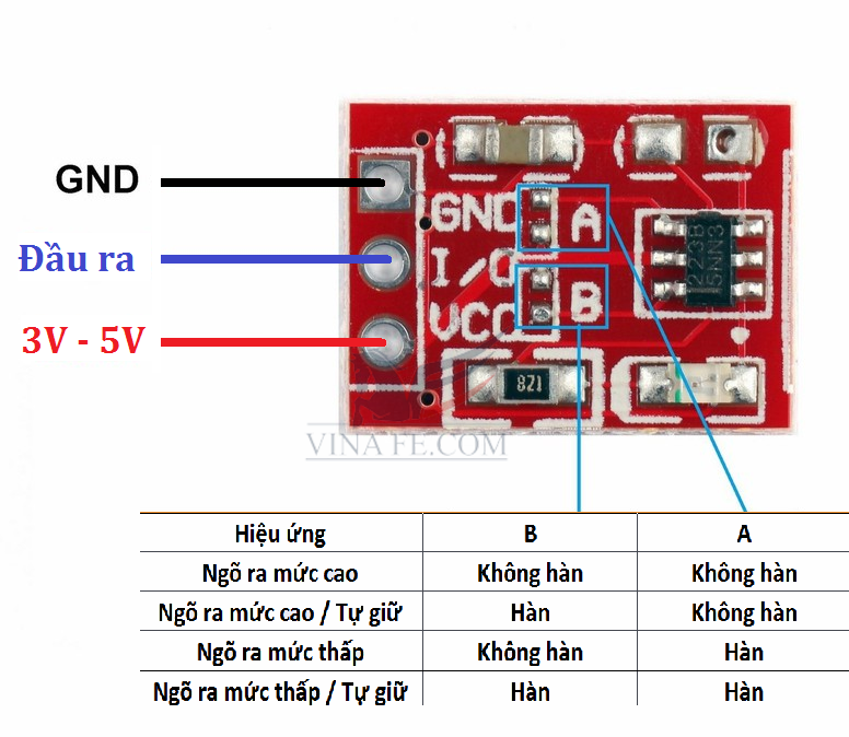 cảm biến chạm cảm ứng TTP223 ttp223 touch