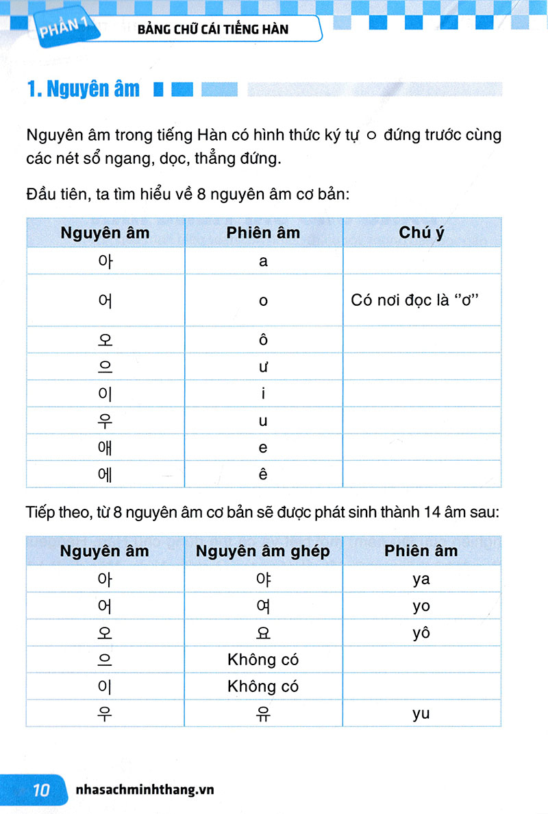 Min Jung - 2500 câu giao tiếp tiếng Hàn