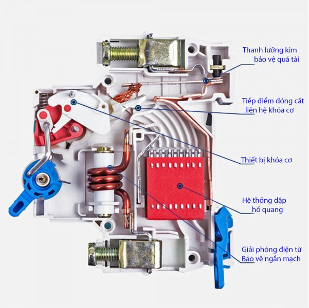 (Chính Hãng)CB 4 pha/4pole- CHINT MCB NXB63-4P 6A đến 63A