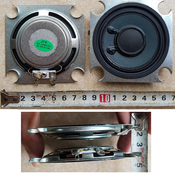 [HCM]Củ loa nhỏ các loại