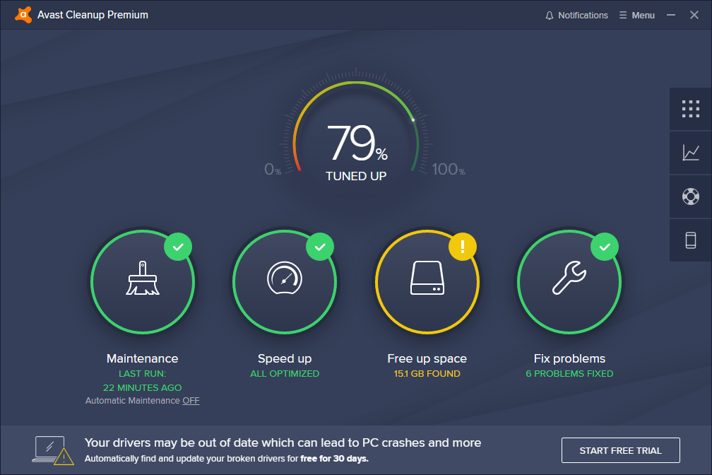 Antivirus Avast Premium Secutiry
