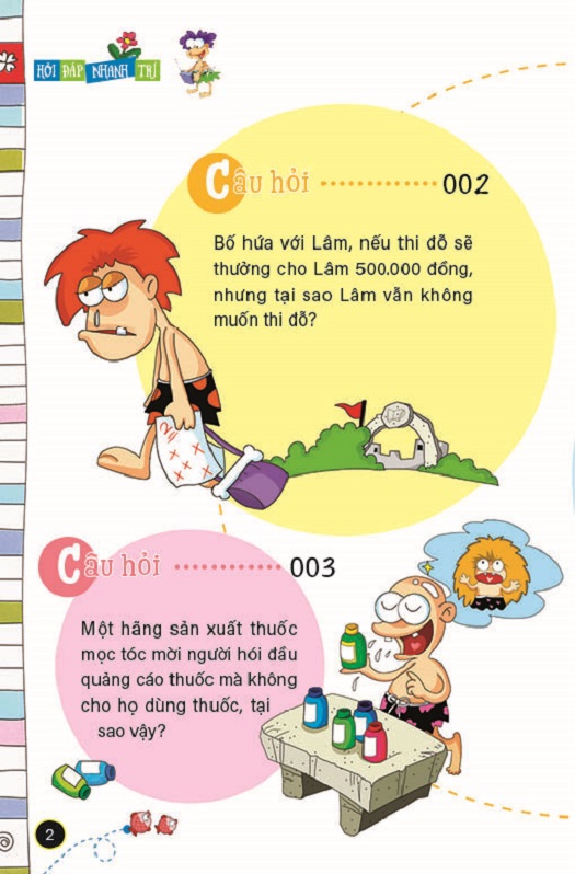 Hỏi đáp nhanh trí - Vô địch hài hước