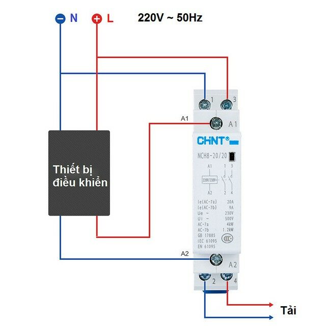 Khởi động từ Contactor DAYASU 25A, 40A và 63A 220V