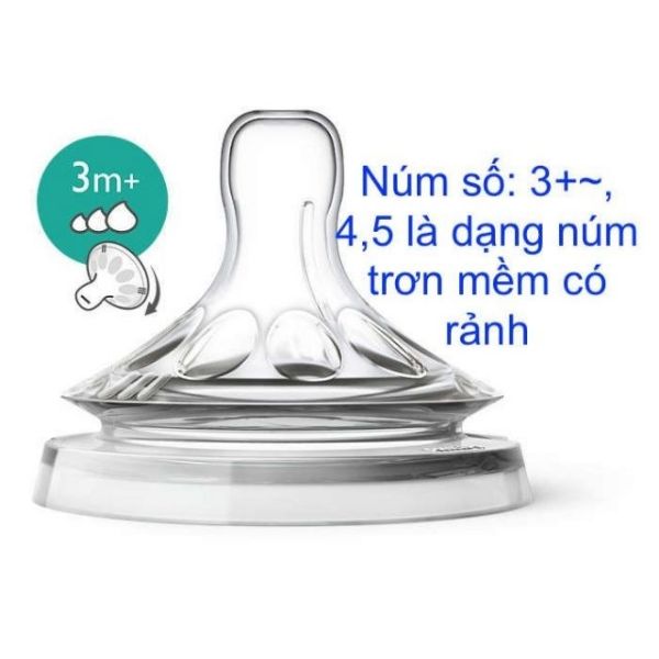 Núm ti thay bình sữa Philips AVENT Natural đủ size[0-5]