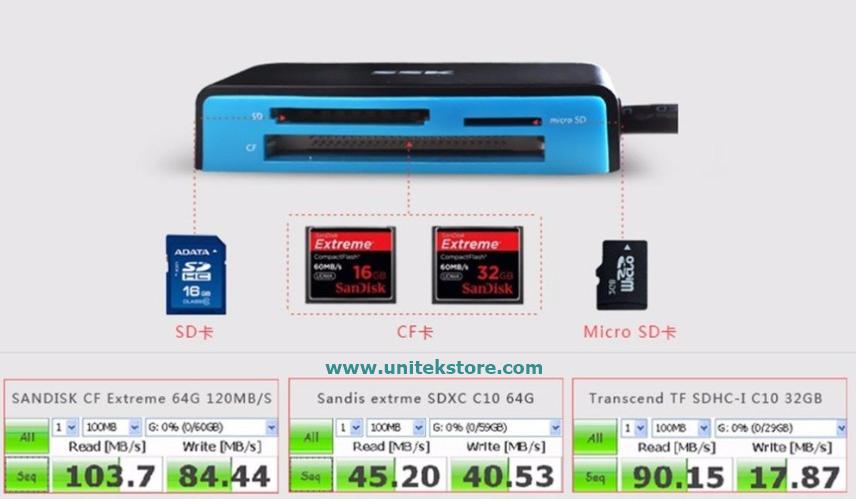 [UNITEK STORE] Đầu đọc thẻ nhớ đa năng SSK 330 - USB 3.0