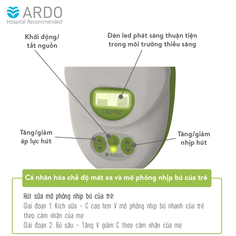 Máy hút sữa điện đơn Ardo Calypso Thụy Sĩ