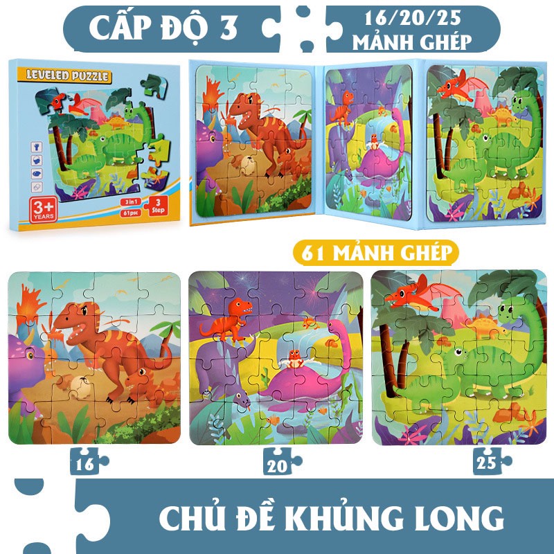 Bộ Đồ Chơi Tranh Xếp Hình Nam Châm 5 Cấp Độ Cho Bé