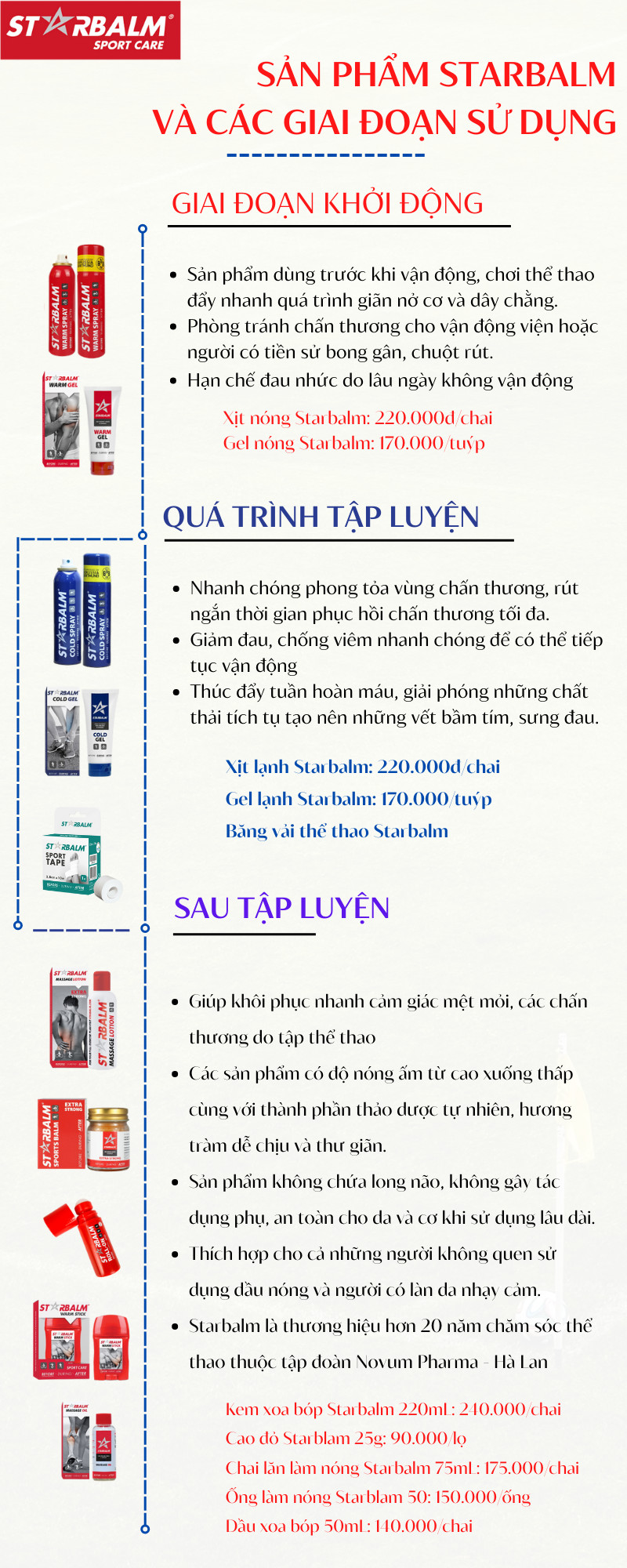 Chai xịt lạnh Starbalm Cold Spray 150ML [Date 2029]