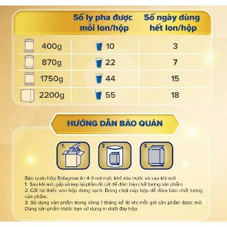 Sữa Bột ENFA 4 hộp giấy 2,2kg ( lợi hơn 450g so với hộp thiếc) date 12/2021