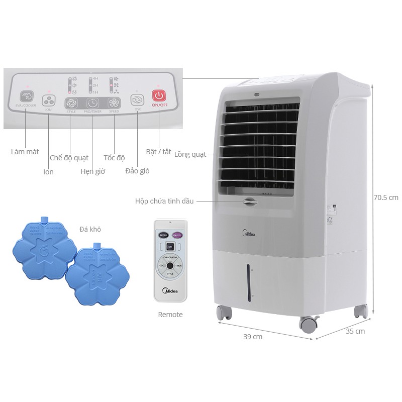 Quạt Điều Hòa Midea AC120-15F