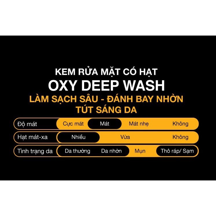 Sữa Rửa Mặt OXY 100g Xanh Nước