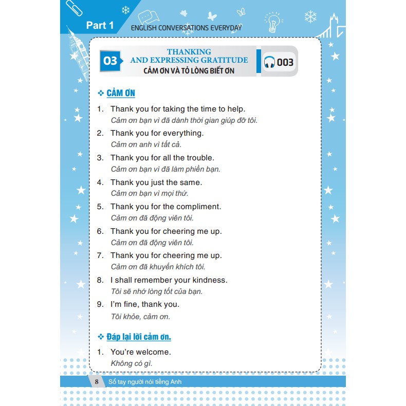 Sách - Sổ Tay Người Nói Tiếng Anh