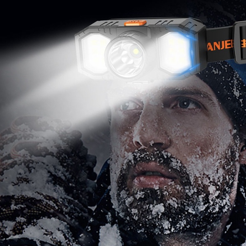 LED Headlamp USB Rechargeable Headlights with Built-in Battery Flashlights 3 Lighting Modes for Fishing Running