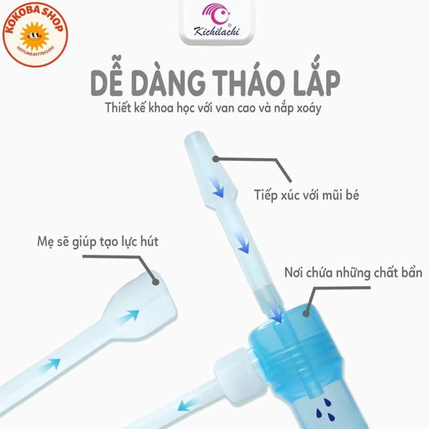 Dụng Cụ Hút Mũi Cho Bé