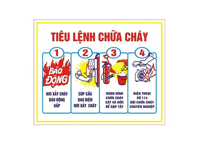 Bộ nội quy tiêu lệnh PCCC