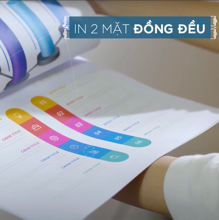 Giấy in A4 Hồng Hà Delus 75gsm 4955