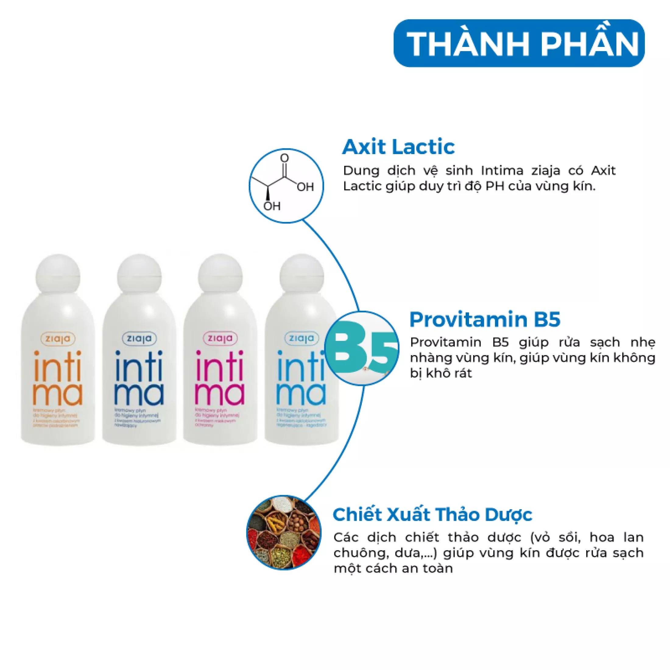 [ Freeship- Chính Hãng] Dung dịch vệ sinh phụ nữ Intima Ziaja 200ml Ba Lan
