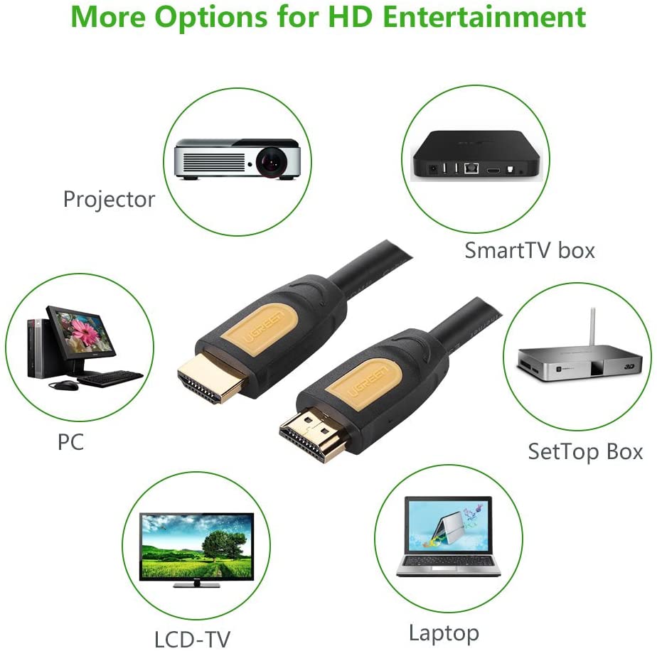 Cáp HDMI dài 5M Ugreen 10167 hỗ trợ 4K*2K