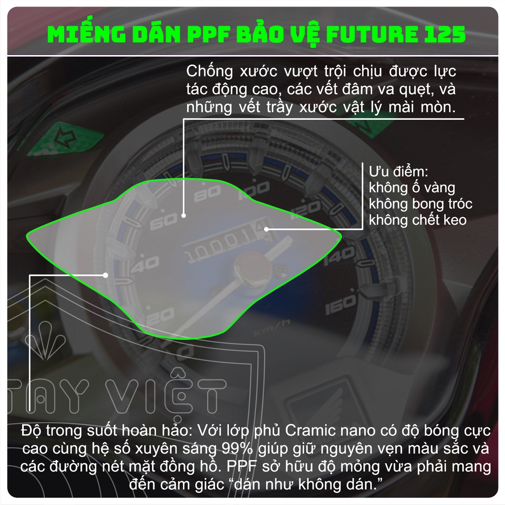 Miếng Dán Ppf Xe Future 125 Bảo Vệ Mặt Đồng Hồ Honda Future
