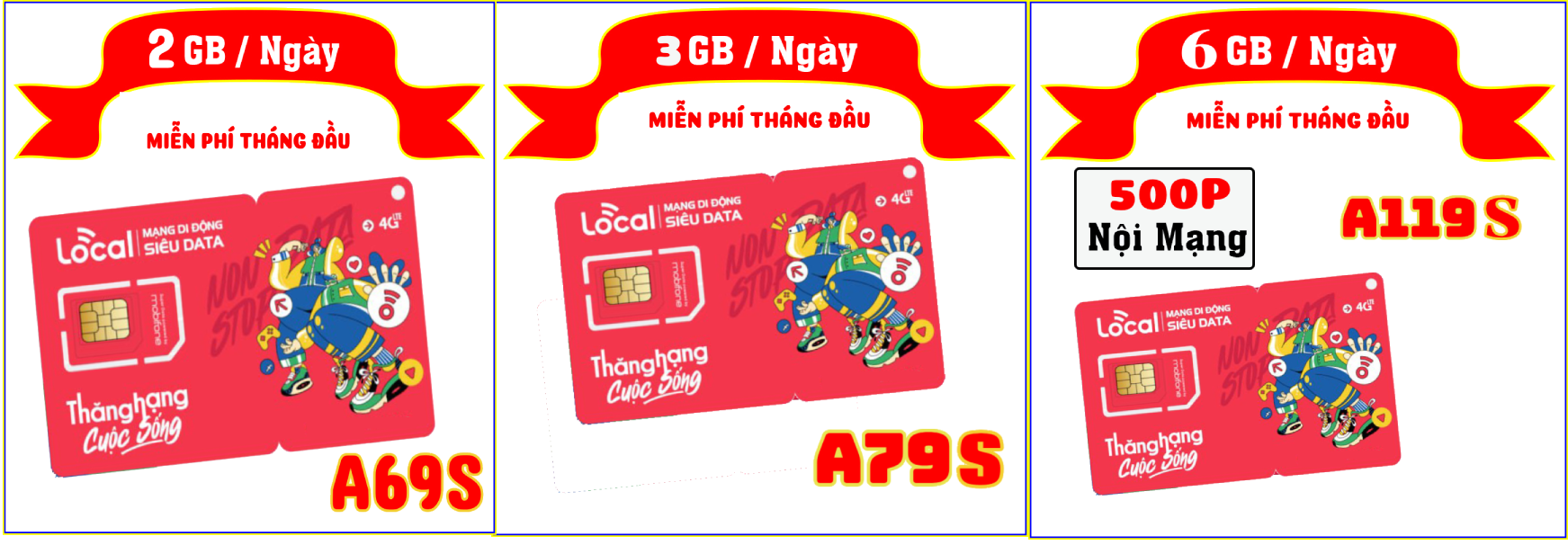 (Tự Chọn Số) Sim Mobifone Local A119S A79S A89E - MAX DATA. Miễn Phí tháng đầu  .CHƯA KÍCH HOẠT
