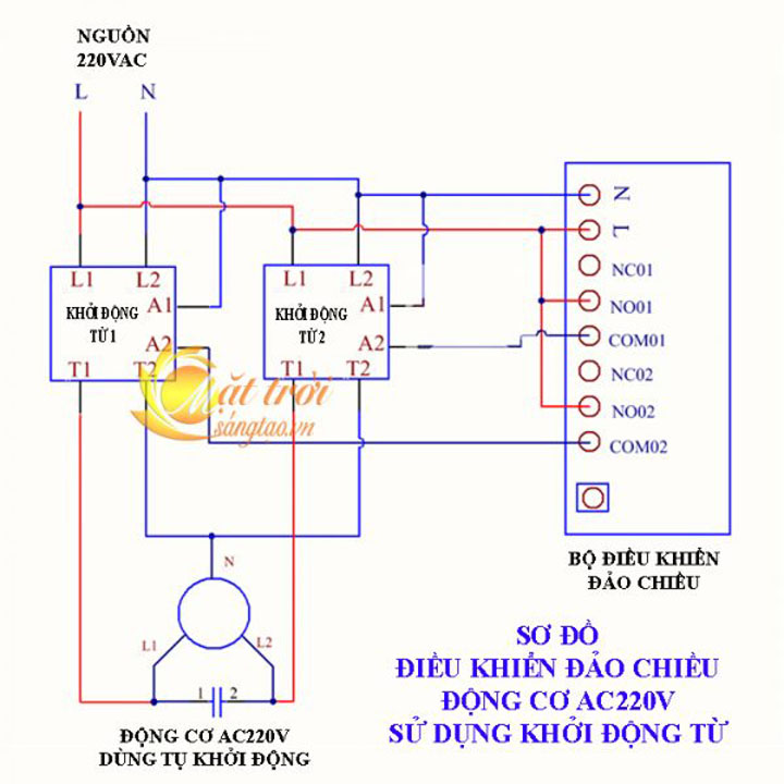 30A Motor Reversing Controller