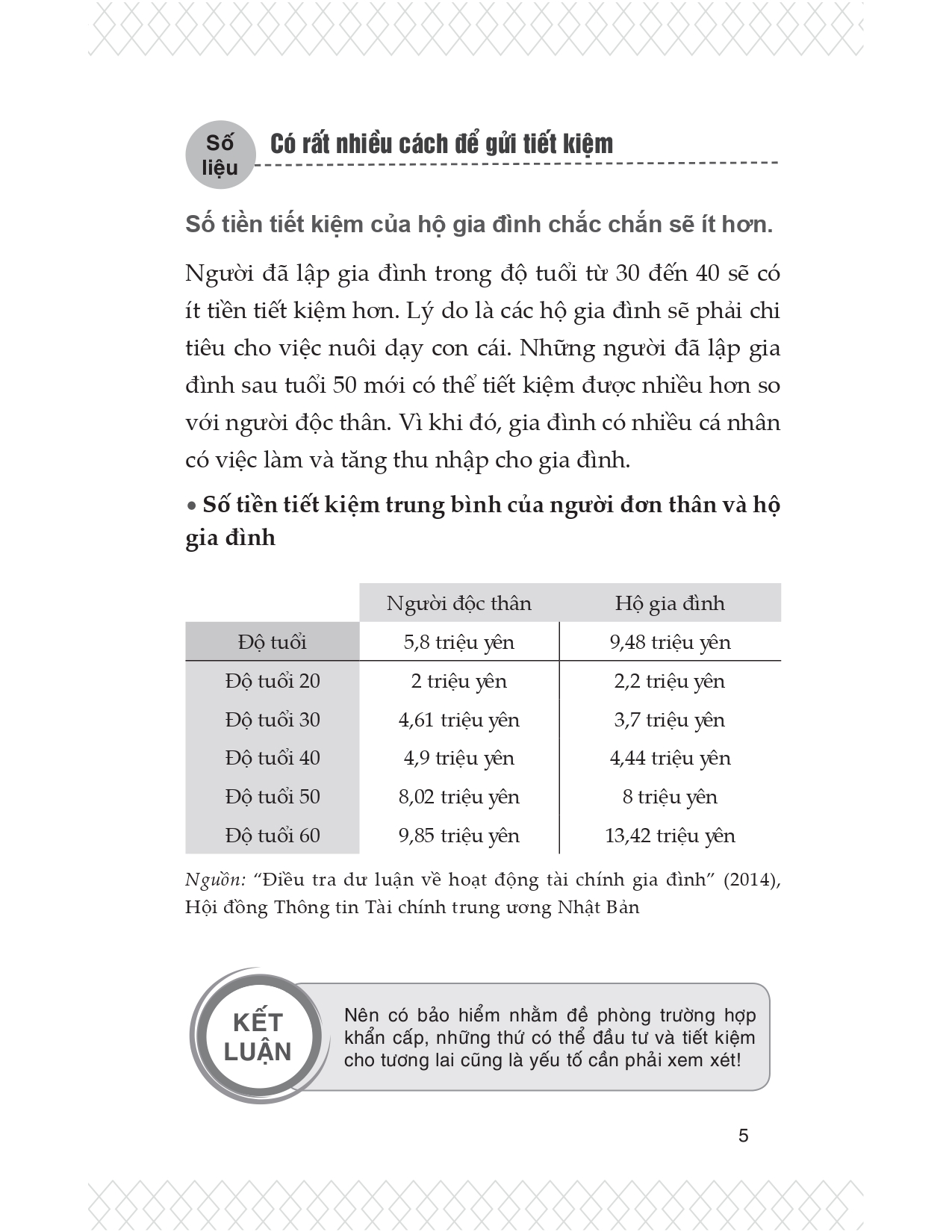 Sách - Phương Pháp Quản Lý Chi Tiêu Đơn Giản Và Hiệu Quả