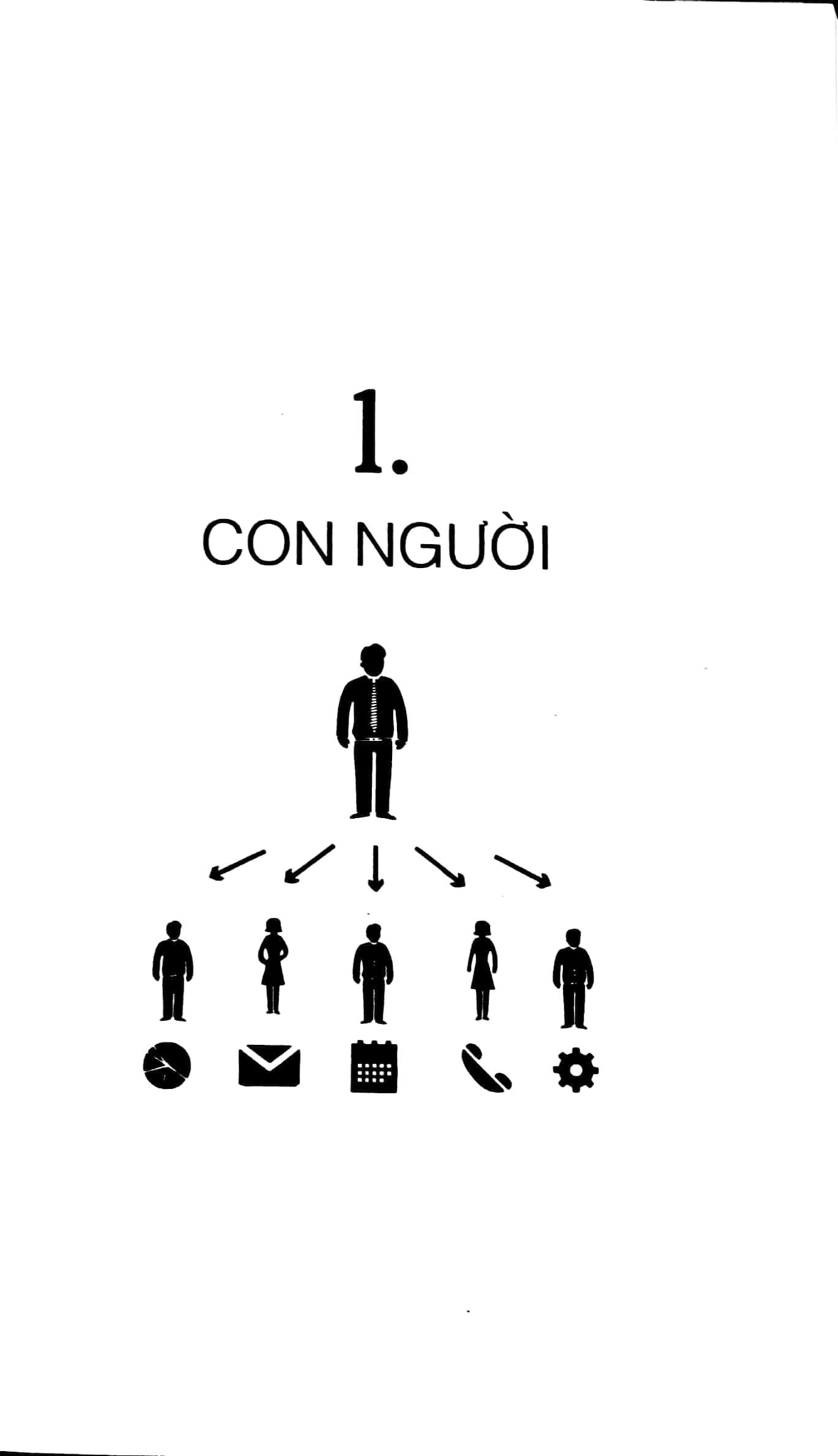 Sách - Để làm nên sự nghiệp